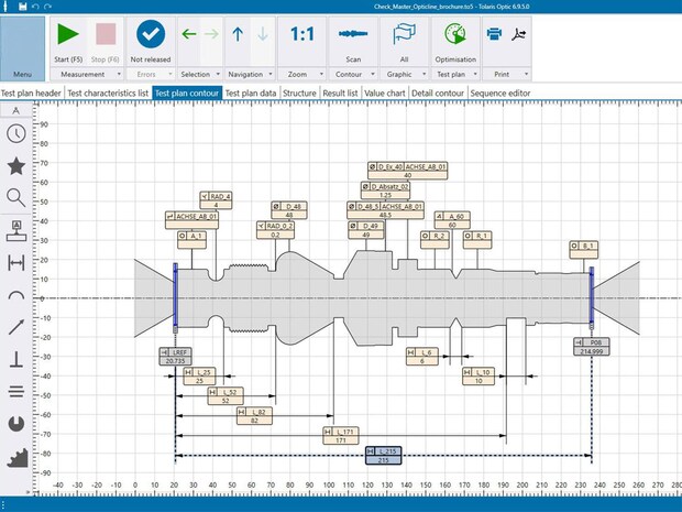 Opticline measurement systems enable correction value control